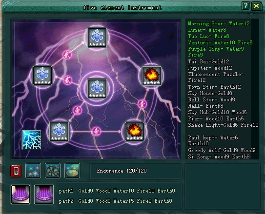 In-game Five Elements Instrument window showing 5 active bonuses
