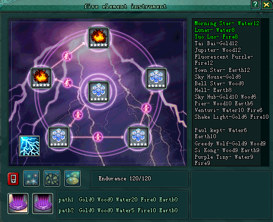 In-game Five Elements Instrument window showing 3 active bonuses